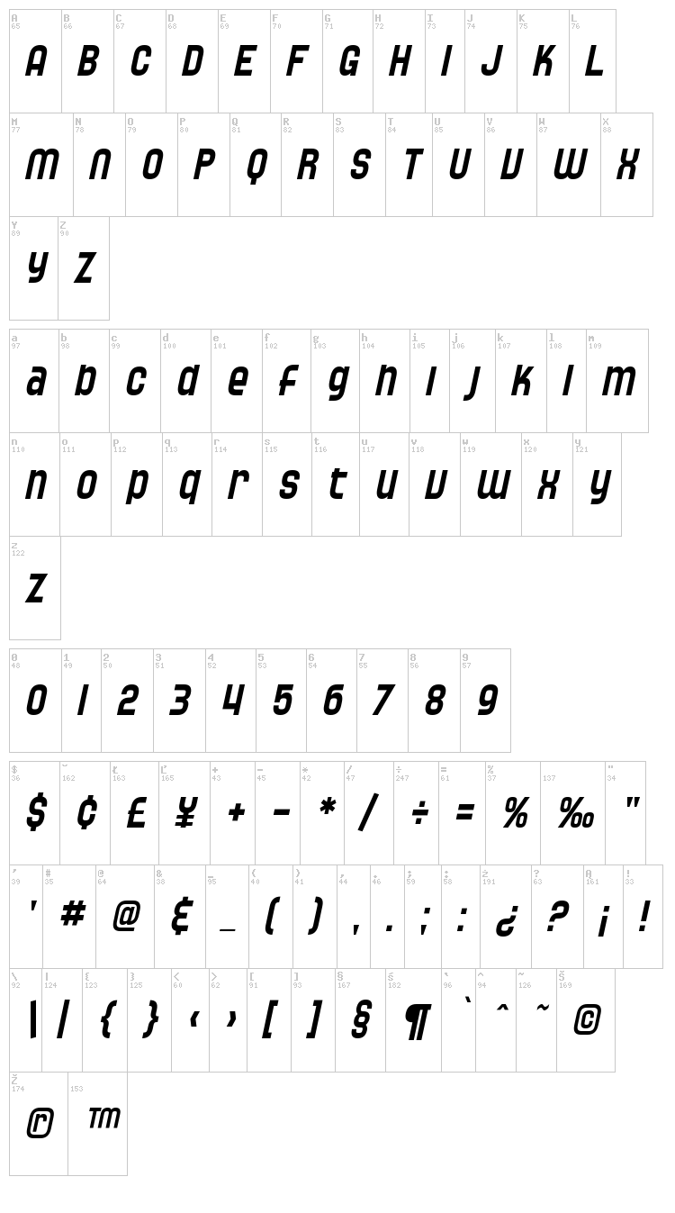 SF Speedwaystar font map
